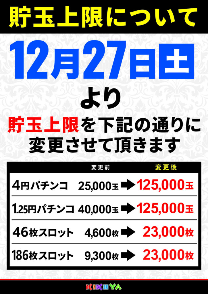 フロアマップ公開中】キクヤ長良店 | 岐阜市 | パチンコ・パチスロ店舗情報